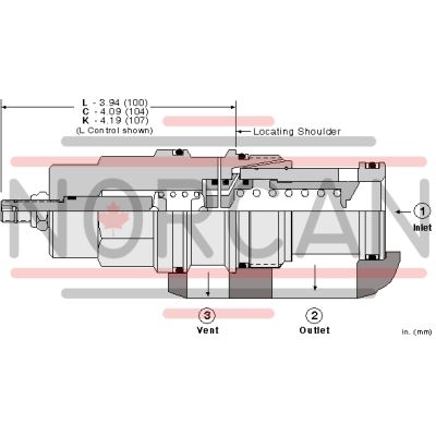Sun Hydraulics-RVIACBV-RVIACBV