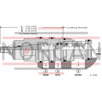 Sun Hydraulics-RVGDCHV-RVGDCHV