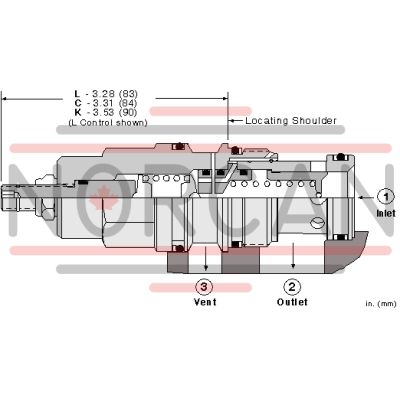 Sun Hydraulics-RVGACBV-RVGACBV