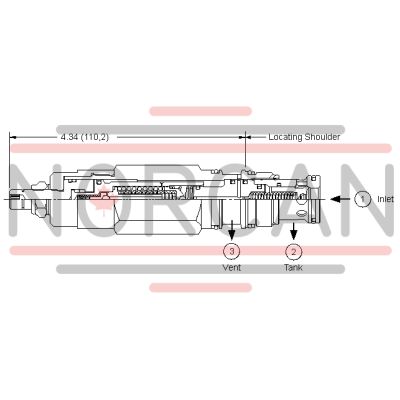 Sun Hydraulics-RVETCBV-RVETCBV