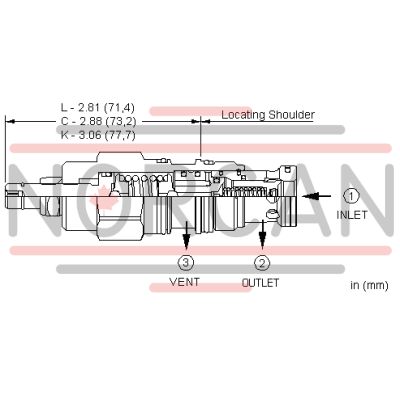 Sun Hydraulics-RVESCWV-RVESCWV