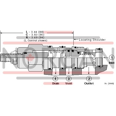 Sun Hydraulics-RVEDLCV-RVEDLCV