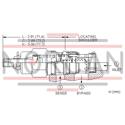 Sun Hydraulics-RVEBCBN-RVEBCBN
