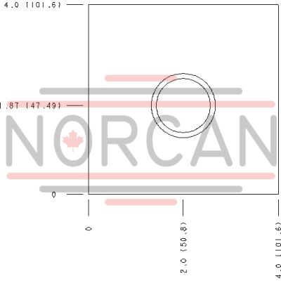Sun Hydraulics-WTO-WTO