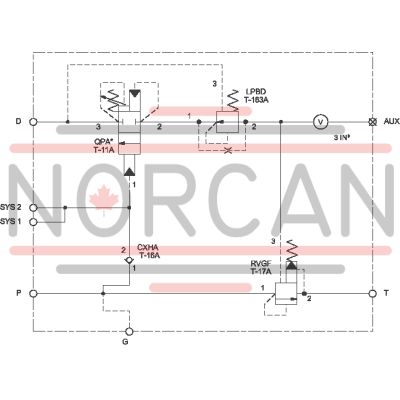 Sun Hydraulics-XQGFLANDM-XQGFLANDM