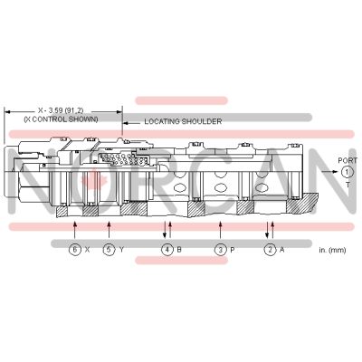 Sun Hydraulics-DCFFXCV-DCFFXCV