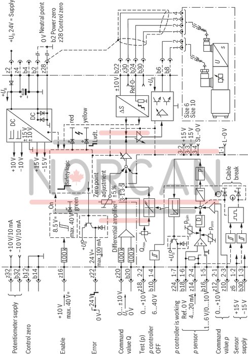 technical illustration-0811405153-Suitable for controlling direct and pilot-operated high-response valves Amplifier with additional electronics (daughter card) Analog amplifiers in Europe format for installation in 19" racks Valve position control with PID behavior Pressure control with external pressure load cell Controlled output stage Enable input Short-circuit-proof outputs Adjustment options: Valve zero point Cable break detection for actual value cable and pressure sensor Fast energization and fast deletion for short actuating times External controller shut-off Suitable for pressure sensors (1...6 V, 0...10 V, 4...20 mA), see data sheet 30271