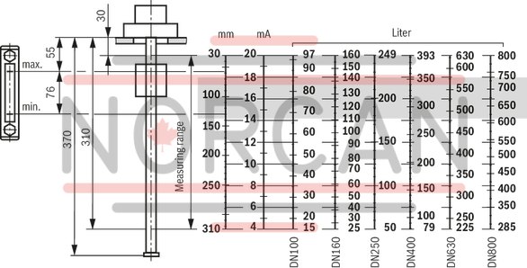 technical illustration-R901335458-Float switch combined with temperature contact