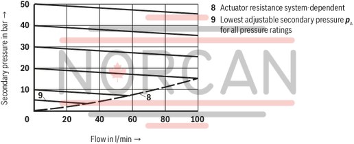 technical illustration-R978898371-Size 10, P2 → P1, mechanical