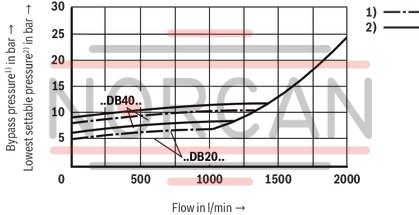 technical illustration-R900958822-