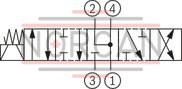technical illustration-R901237594-Mounting cavity R/UNF10-04-0-06 Wet-pin DC solenoids Solenoid coil can be rotated Optional auxiliary operating device