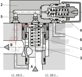 technical illustration-R900945630-Size 25, proportional pressure reduction with installation surface ISO4401 for pressure valves