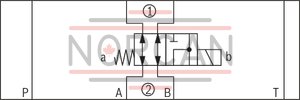 technical illustration-R900945999-Direct-controlled directional slide valve with solenoid actuation Sandwich plate valve As stop straight-through valve or stop straight-through short circuit valve Porting pattern according to DIN&nbsp;24340 form&nbsp;A (without locating hole), (standard) Porting pattern according to ISO&nbsp;4401-03-02-0-05 (with locating hole) Wet-pin AC or DC solenoids Manual override, optional