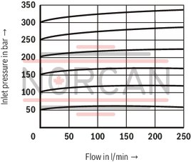 technical illustration-R900958822-