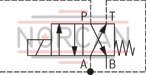 technical illustration-R978005230-For flange connection For subplate mounting 3 adjustment elements for pressure adjustment, optional:<br>
&bull; Sleeve with hexagon and protective cap<br>
&bull; Rotary knob<br>
&bull; Lockable rotary knob Solenoid-actuated unloading via a built-on directional valve Pilot oil return, internal or external Remote control port, optional Main spool insert optionally as seat spool or as sliding spool design