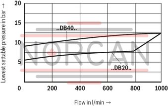 technical illustration-R900958822-