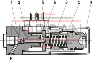 technical illustration-R901102362-200 bar, micro switch with NC contact/NO contact function, device connector DIN EN 175301-803 (large cubic connector)