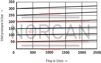 technical illustration-R900958822-