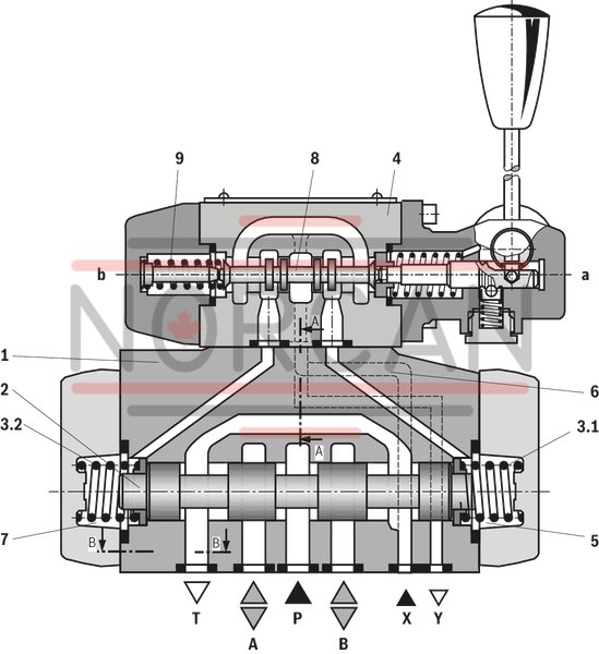 technical illustration-R901332492-Size 25, symbol W, with manual actuation