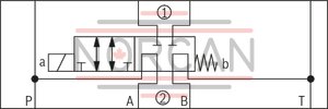 technical illustration-R900945999-Direct-controlled directional slide valve with solenoid actuation Sandwich plate valve As stop straight-through valve or stop straight-through short circuit valve Porting pattern according to DIN&nbsp;24340 form&nbsp;A (without locating hole), (standard) Porting pattern according to ISO&nbsp;4401-03-02-0-05 (with locating hole) Wet-pin AC or DC solenoids Manual override, optional