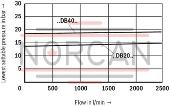 technical illustration-R900958822-