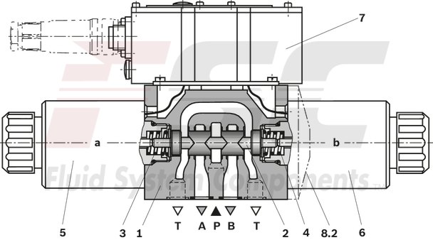 technical illustration-R900909389-Size 6, symbol E, electrical with integrated electronics, 24 V DC