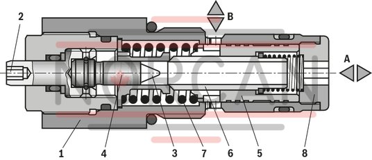 technical illustration-R900905886-2-way flow control valve