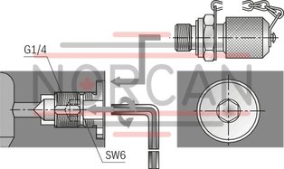 technical illustration-R900999021-Nominal pressure 250 bar, piston &Oslash; 40 ... 320 mm, piston rod &Oslash; 25 ... 220 mm, stroke length up to 6000 mm