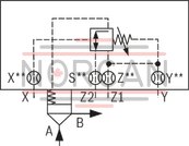 technical illustration-R901225859-Size 50, manual pressure adjustment for sequencing pressure