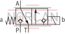 technical illustration-R901119288-3/2- or 4/2-way version For intended use in potentially explosive atmosphere Porting pattern according to ISO&nbsp;4401-05-04-0-05 Wet-pin DC solenoids Safe switching also with longer standstill periods under pressure Solenoid coil can be rotated by 90&deg; Electrical connection with individual connection With manual override, optional