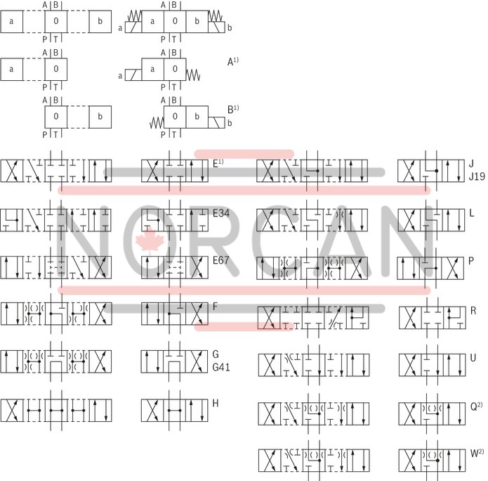 technical illustration-R901433797-Size 10, symbol C, electrical with solenoid, 110 V DC
