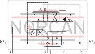 technical illustration-R900733105-High-response valve in block installation design Control by directional servo valve Position sensing of the control spool via an inductive position transducer 2-way control element in seat design External or integrated control electronics, according to device type Closed-loop control or open-loop control of large flows:<br>
Forging manipulators<br>
Pressing cylinders<br>
Die casting machines