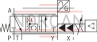 technical illustration-R900974179-High-response valve in block installation design Suitable for position, pressure, force and velocity control Pilot valve: 2-stage, mechanically returned Sercos valve NG6 or 10, trimmed, opens the main stage from A to T in case of power failure and applied pilot pressure Main stage with position control Integrated electronics (OBE) Typical applications:<br>
Presses<br>
Die casting machines<br>
Nibbling axes