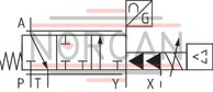 technical illustration-R900974179-High-response valve in block installation design Suitable for position, pressure, force and velocity control Pilot valve: 2-stage, mechanically returned Sercos valve NG6 or 10, trimmed, opens the main stage from A to T in case of power failure and applied pilot pressure Main stage with position control Integrated electronics (OBE) Typical applications:<br>
Presses<br>
Die casting machines<br>
Nibbling axes