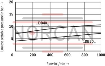 technical illustration-R900958822-