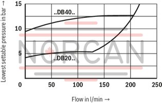 technical illustration-R900958822-