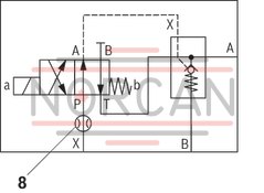 technical illustration-R901066620-Size 63, A &rarr; B, hydraulically actuated