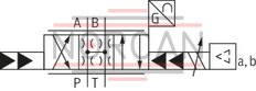 technical illustration-R901207126-Valve to control position, force, pressure or velocity 3-stage servo valve with electrical position control of the control spool of the 3rd stage, position sensing of the control spool by means of an inductive position transducer 2-stage pilot control valve of size 6 with high dynamics 1st stage nozzle/flapper plate amplifier Filter for 1st stage freely accessible and replaceable from the outside For subplate mounting: Porting pattern according to ISO 4401 Can also be used as 3-way version Valve and integrated control electronics are adjusted and tested Optimized valve control loop High response sensitivity, very low hysteresis and zero point drift Internal or external pilot oil supply and pilot oil return available Gap seals at pressure chambers of the control sleeve, no O-ring wear