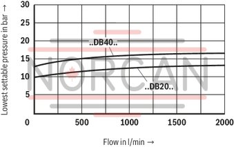 technical illustration-R900958822-