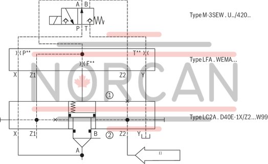 technical illustration-R901359693-Actively controllable 2/2 directional cartridge valve ("two-level active logics") Modular design, flexible circuit set-up Installation bore according to ISO&nbsp;7368 Energy efficiency due to flow-optimized geometry Leakage-free due to integrated shaft sealing Spool position monitoring &ldquo;closed&rdquo; and/or &ldquo;open&rdquo; or analog (can also be retrofitted) BG certification