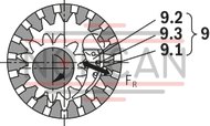 technical illustration-R900932141-Fixed displacement Low operating noise Low flow pulsation High efficiency also at low speed and viscosity due to sealing gap compensation Suitable for broad viscosity and speed ranges All frame sizes and sizes can be arbitrarily combined Can be combined with internal gear pumps, radial piston pumps and external gear pumps