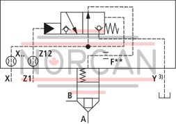technical illustration-R901113110-Size 63, symbol RF, hydraulically actuated