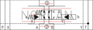 technical illustration-R901257353-Size 16, symbol E63, with solenoid actuation, 96 VDC