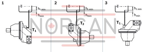 technical illustration-R902269716-3 pressure ranges to fit to different customer requirements and applications Space-saving construction due to recessed mounting flange Very high power density Very high total efficiency High starting efficiency Optional with integrated flushing valve Robust 40&deg; bent-axis technology Bent-axis design