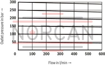 technical illustration-R900978751-
