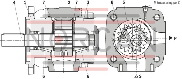 technical illustration-R901147112-Internal gear pump, size 32, pressure 350 bar for industrial applications, open circuit