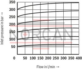 technical illustration-R900958822-