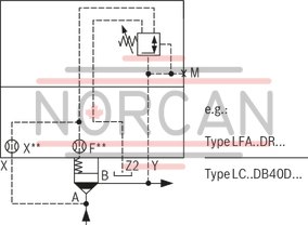 technical illustration-R900945630-Size 25, proportional pressure reduction with installation surface ISO4401 for pressure valves