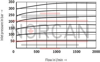 technical illustration-R900958822-