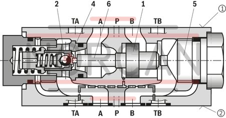 technical illustration-R900407394-Size 10, A1 → A2, B1 → B2, mechanically actuated